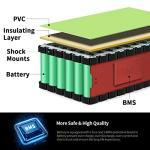 H HAILONG Certified 52V 30Ah High-Performance Scooter/Personal E-Transport Power Pack for 200W-1500W Motor, with 40A BMS, XT60 Connector & 58.8V 4A 3-Prong XLR Adapter, 1000+ Deep Cycles