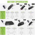 Bafang 1000W Mid Drive Kit with Battery(Optional) :Bafang HD BBS03 Ebike Conversion Kit with Display,48V/52V 8Fun Electric Bike Conversion Kit for Moutain Road Bike