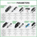 BAFANG BBS02B / BBS-HD Mid Drive Motor Kit,36V/48V/52V 1000W/750W CAN Bus Ebike Conversion Kit with LCD Display, USB Programmable, Fits 68-73/100/120mm Bottom Bracket, Battery Optional