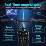 kulifoo Electric Bike for Adults 48V/20AH Battery 1500W Peak Motor, 20" Fat Tire Ebike for Mountains, Snow, Sand, Road with Hydraulic Suspension.All Terrain Electric Dirt Bike