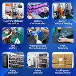 DICHOU UnitPackPower 60V 2000W Lithium Battery for 500W 1000W 2000W Motor Kit - Ebike Battery for Electric Bike Conversion kIt Ecooter (60V 25Ah 0-2200W/Xt60/Grade A Cell)