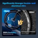 RegalRider Electric Mountain Bike for Adults, 1500W Peak 72Miles + 28 MPH, 26"x4" All-Terrain Fat Tire E Bike with Removable Battery, 7 Speed Front Suspension, Dual Brake, LCD & Horn(TUV & UL2849)