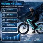 RegalRider Electric Mountain Bike for Adults, 1500W Peak 72Miles + 28 MPH, 26"x4" All-Terrain Fat Tire E Bike with Removable Battery, 7 Speed Front Suspension, Dual Brake, LCD & Horn(TUV & UL2849)