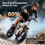 Jasion X-Hunter Foldable Electric Bike, 1400W Peak Motor, 30MPH Max Speed 70+ Miles, 48V 13AH Removable Battery, Full Suspension System, 20''*4.0 Fat Tire Ebike For Adults, 7-Speed Bicycle with Basket