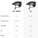 Sena Smart Communications Mountain Bike Helmets - M1 (Matte Black, Large)