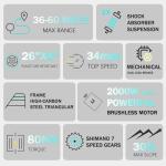 QnQ Fat Tire Electric Bike for Adults, 2000W Peak Mountain Ebike with 34 MPH, 65 Miles Range, 7 Speeds, 48V 15Ah Removable Battery 26" Electric Bicycle for Commute