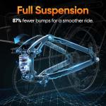 URLIFE Folding Electric Bike for Adults, 48V 13AH, 20" x 4" Fat Tire, Full Suspension with Quad-Link Shock Absorption, LED Display, 7-Speed, 60-80 Miles, UL2849 (Folding, Klein Blue)