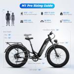 M1 Electric Bike for Adults with 1800W Peak Motor, 26'' x 4.0'' Fat Tire Electric Bike, 48V 17.5Ah Battery, 85 Miles Electric Mountain Bike, 36MPH 7 Speed Electric Bicycle with Front and Rear Baskets