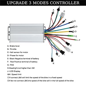 PEXMOR 48V 1200W E-Bike Conversion Kit