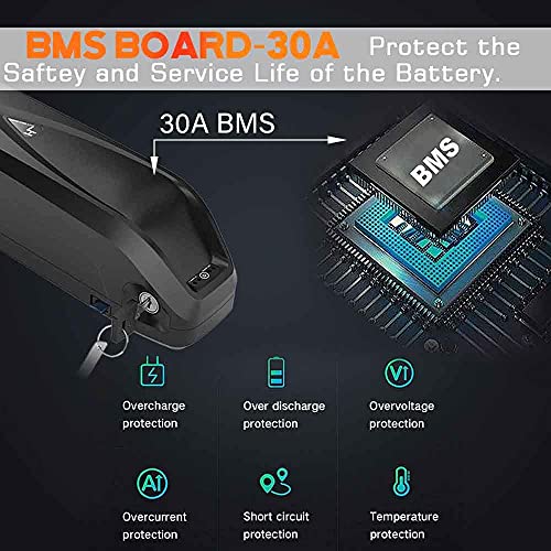 48V Lithium Ebike Battery for 1000W/750W/500W Motor