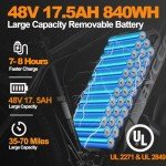 E·Bycco 29” Electric Bike for Adults, 48V 17.5AH Battery, 750W Peak 1000W Electric Mountain Bike, Up to 70 Miles 34MPH Ebike with 21-Speed, Electric Bicycle E-Bike for Commuter, UL 2849 Certified