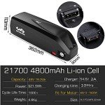 Unit Pack Power 48V 20 Ah Electirc Bike Battery - Lithiu-m Ion Ebike Battery 1000W 750W 500W 1500W 1200W for BBSHD BBS02 - LG4800 Cell Ebike Battery