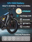 Peak 3000W Dual Motor Electric Bike for Adults, 52V 23AH, 80Mile & 38MPH E-Bike Fat Tire Full Suspension Electric Bicycles, 7 Speed AWD Mountain Ebikes, Hydraulic Disc Brake, UL 2849 (26'', Blue)