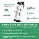 Yose Power 48V 10.4Ah Ebike Battery, Sliver Fish Battery with USB Port, Electric Bike Battery for 250W/350W/500W Motor, Electric Bicycle Lithium-Ion Battery, Safe Lock, Led Indicator Light