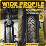 ULTRAVERSE 20x4 E-Bike Fat Tire - Robust, High-Performance 20inch Fat Tyre for MTB and Ebikes, Durable All-Terrain Directional Tread, Superior Density for Street & Trail Adventures-2 Unit