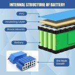 48V 20Ah Ebike Battery 48 Volt Lithium Battery for E Bike Electric Bicycle with 30A BMS 54.6V 3A Charger