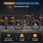 FREESKY 48V 23AH Ebike, 35MPH Full Suspension Electric Mountain Bike, 1500W Electric Bike for Adults, 26" Fat Tire Off-road Adult Electric Bicycle, 7 Speed, 90 Miles Range, UL Certified Eurostar Ultra