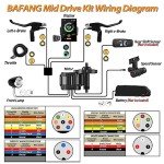 BAFANG 48V 750W Electric Bike Conversion Kit Mid Drive with Chainring 44T, BBS01B Mid Motor Kit for Women Men Adults, DIY eBike Pedelec Kit C18 Display, Thumb Throttle