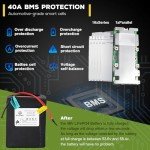 Ebike Battery 48V 20AH LiFePO4 Battery with 3A Charger and 40A BMS for 48V 52V Controller 250W - 1500W Motor Electric EBike Bicycle Motorcycle Scooter