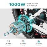 Heybike Mars Electric Bike Foldable 20" x 4.0 Fat Tire Electric Bicycle with 500W Motor(Peak 850W), 48V 12.5AH Removable Battery and Dual Shock Absorber for Adults