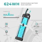 Heybike Mars Electric Bike Foldable 20" x 4.0 Fat Tire Electric Bicycle with 500W Motor(Peak 850W), 48V 12.5AH Removable Battery and Dual Shock Absorber for Adults