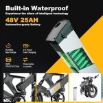 Folding Electric Bike for Adults,1500W Motor(Peak 2000W),35MPH 100Mile,48V 25Ah Battery,20" x 4.0 Fat Tire Foldable Electric Bicycle,Electric Mountain E-Bike,Hydraulic Disc Brake E-Bike