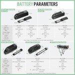 BAFANG 48V 500W/750W Rear Hub Motor Kit 20"/26"/27.5"/700C Rear Wheel Electric Bike Conversion kit Ebike Conversion Kit with Optional Battery&Display