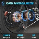 Bopzin Electric Bike for Adults, 1500W 33MPH Dirt Bike, 48V,20AH Removable Battery, Max 75Miles Electric Motorcycle, 20" Fat Tire Ebike, 7-Speed & UL2849