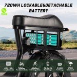 Tamobyke Cityrun 3.0 Electric Bike Peak 1500W 48V 15AH(720Wh) Electric Bike for Adult, 28MPH 68Miles 20''×4.0" Ebike with Front Basket, Fat Tire Ebike for Adults Commuting Snow Beach Riding.