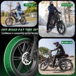 Besintu MOVCAN Electric Bike for Adults,1500W Motor 20 in Fat Tire Ebike,Up to 32MPH & 120 Miles,31.2AH Removable Dual Battery, 7 Speed Gear, Hydraulic Brakes&Full Suspension Electric Dirt Bicycle
