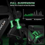 Besintu MOVCAN Electric Bike for Adults,1500W Motor 20 in Fat Tire Ebike,Up to 32MPH & 120 Miles,31.2AH Removable Dual Battery, 7 Speed Gear, Hydraulic Brakes&Full Suspension Electric Dirt Bicycle