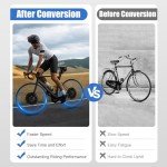 26" Electric Bike Conversion Kit, 48V 1500W Rear Wheel Electric Bicycle Motor Conversion Kit with LCD Display for Fat Tire Bike Frame Ebike Wheel Kit