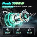 Aipas A4 Folding Electric Bike with 1000W Motor Peak, 20'' Fat Tire Ebike,48V 12.8Ah Removable Battery, 28MPH Max Speed,62 Miles Range,Step-Thru Electric Commuter Ebike for Adults