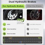 Tamobyke T16 Electric Bike for Teens, 1000W Motor 48V15.6Ah Removable Battery, 30MPH Off-Road Electric Bicycle for All-Weather,16" Fat Tire Ebike, 7-Speed,Dual Hydraulic Brakes, Fits Riders 4'5"-5'4"