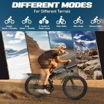 TT-EBIKE 3000W Dual Motor Folding Electric Bike for Adults with 52V 28AH Battery,26x4 Fat Tire All Terrain Ebikes,Full Suspension 38MPH E Bike,SHM 7-Speed Gear E Bikes