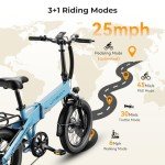 Jasion EB6 Electric Bike for Adults, [1000 Peak Motor & 25Mph],55 Miles Max Range (PAS 1) by 504Wh Built-in Battery, 20'' Fat Tire Folding Ebike with LCD Display and 5 Pedal Assist Levels