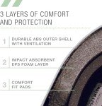 80SIX Triple Certified Multisport Helmet - Ideal for Bike, Scooter, Skateboard, Roller Skate and Inline Skate