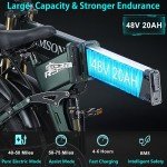 Dual Motor 2000W/1000W Electric Bike for Adult 48V 30AH/20Ah Removable Battery Up to &120 Miles Long Range 26"Fat Tire Off Road Mountain Full Suspension Electric Bicycle,Adjustable Stem,UL Certified