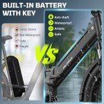 TST Folding Electric Bike for Adults, 1000W Peak Motor EBike with 36V 7.8Ah Removable Battery, Max Range 40 Miles 25 MPH Electric Bicycle, 20" Fat Tire All Terrain E Bike with Rear Rack