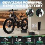 5000W Dual Motor Electric Bike for Adults 50MPH with 60V 32AH Battery, 26x4 Fat Tire All Terrain Ebikes, Full Suspension E Bike, SHM 7-Speed Gear Electric Bicycle 63V-1 (60v 32A 52MPH)