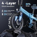 Jasion Electric Bike for Adults, 1000W Peak Motor up to 25MPH Top Speed Ebike, Aluminum 20'' Fat Tire Electric Bike Built-in 48V Removable Battery with 55 Max Miles, EBS Folding Ebikes for Adults