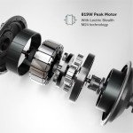 LECTRIC XP™ Lite 2.0 Electric Bike | Adult Folding Bikes - Weighs Only 49lbs | 45 Mile Range w/ 5 Pedal-Assist Levels | 20mph Top Speed - Class 1 and 2 eBike (Standard, Lavender Haze)