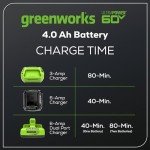 Greenworks 60V 4.0AH High Current (HC) Battery | Provides Fade-Free Power for Maximum Performance | Compatible with 75+ 60V Greenworks Tools