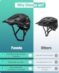Favoto Mountain Bike Helmet - Dual Shell Lightweight MTB Bicycle Helmet Adjustable for Adults Men Women Youth CPSC Certificated, Glossy Black