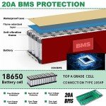 BtrPower Ebike Battery 36V 10AH Lithium Ion Battery Pack with 3A Charger,20A BMS for 0~500W Motor