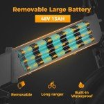 Jasion X-Hunter Electric Bike for Adults,1400W Peak Motor 30MPH Max Speed 48V 13AH Removable Battery, Full Suspension System Design 20''*4.0 Fat Tire Foldable Ebike 7-Speed Bicycles,White