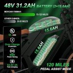 MOVCAN Electric Bike for Adults,1500W Motor 20" Fat Tire Ebike,Up to 32MPH & 120 Miles,31.2AH Removable Dual Battery, 7 Speed Gear, Hydraulic Brakes&Full Suspension Electric Motorcycle