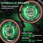 MOVCAN Electric Bike for Adults,1500W Motor 20" Fat Tire Ebike,Up to 32MPH & 120 Miles,31.2AH Removable Dual Battery, 7 Speed Gear, Hydraulic Brakes&Full Suspension Electric Motorcycle