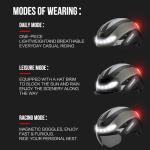LUMDEER Smart Bike Helmet,Ebike Helmet Front & Rear LED Lights with Turn Signals,Removable Magnetic Goggle,E Bike,Electric Scooter Helmet for Urban Commuter,Road Bicycle Helmets for Men Women