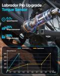 Labrador Pro Electric Bike for Adults 1350W, 80 Miles Range, Full Suspension System, 48V 20AH Battery, 26" Fat Tire, 28 MPH, 8 Speed Hydraulic Disc Brakes, 6061 Aluminum Alloy Frame, Torque Sensor